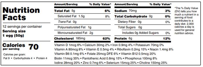 large egg nutrition facts